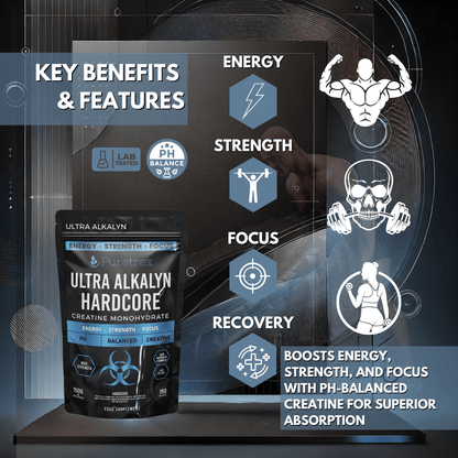 Ultra Alkalyn Hardcore Creatine Monohydrate Capsules