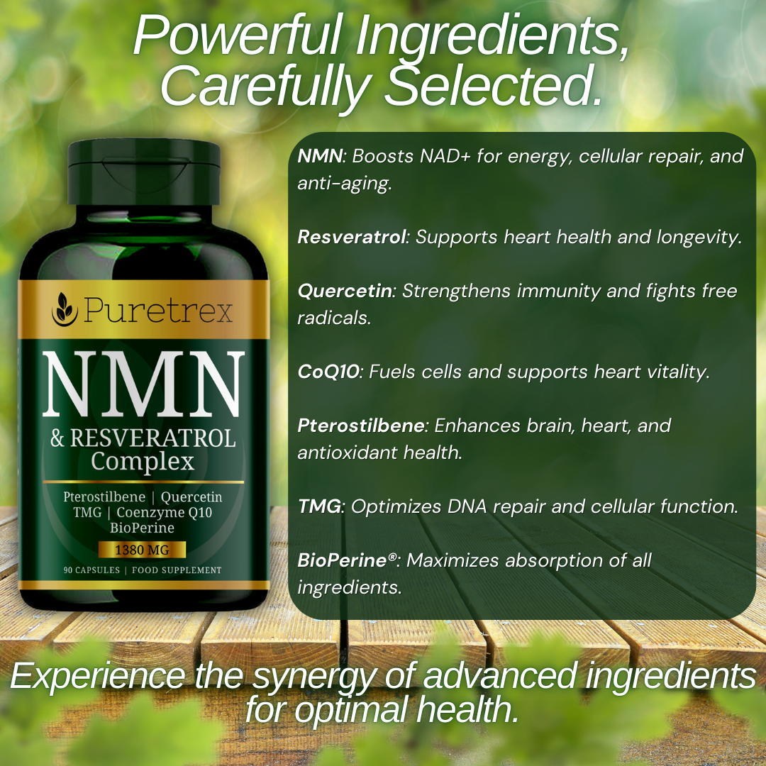 NMN and Resveratrol Complex 1380mg Capsules