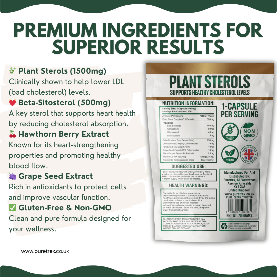 Plant Sterols Complex 2000mg