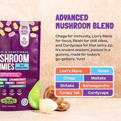 Mushroom Gummies 8 in 1