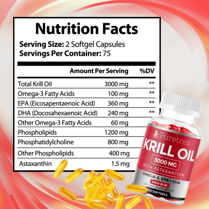 Close-up of PURETREX Krill Oil supplement facts label, highlighting ingredients and nutritional information.