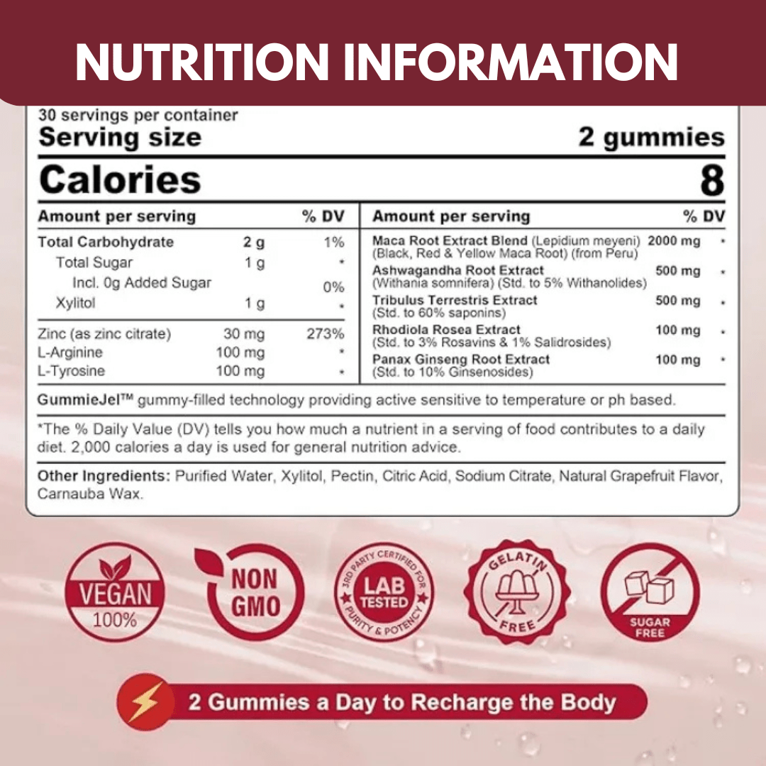 Maca Root 8-in-1 Gummies