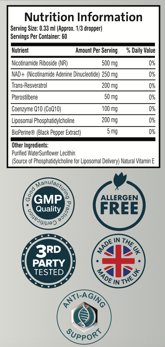 Liposomal NAD+ & NR Drops