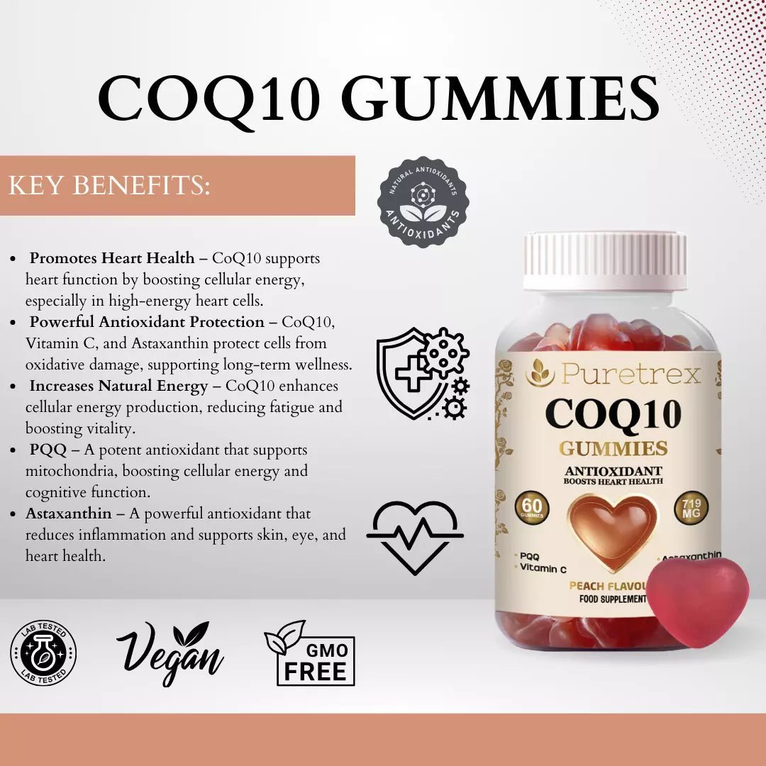 CoQ10 Peach Gummies